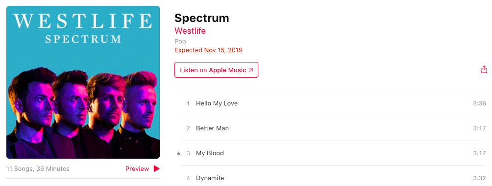 Westlife Share New Track Without You From New Album Spectrum